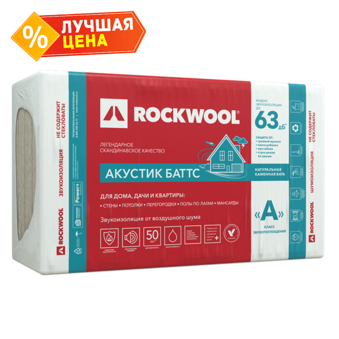 Звукоизоляция Роквул Акустик Баттс 160х600х1000
